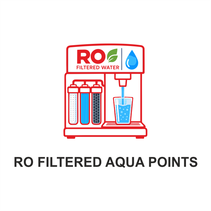 RO filtered aqua points