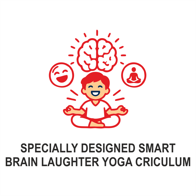 Specially designed Smart Brain Laughter Yoga curriculum
